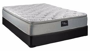 A wide variety of bedroom mattress sets options are available to you, such as home. Topaz Full Pillow Top Mattress Set Home Zone Furniture Mattresses Home Zone Furniture Furniture Stores Serving Dallas Fort Worth And Northeast Texas Mattress Sets Living Room Furniture Bedroom Furniture
