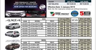 Berikut merupakan harga kereta perodua tahun 2019 dengan tepat serta padat. Perodua Kuching Sibu Miri Price List