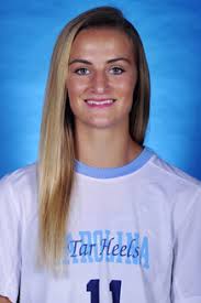 2017 Carolina W omen's Soccer Y earbook