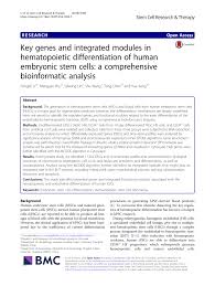 Kelagirls ugirls girlt mistar ishow youwu bololi feilin huayang miitao qingdouke mfstar yang chen chen. G Csf Induces Loss Of All Bcell Subsets In The Bm A Gating Strategy Download Scientific Diagram