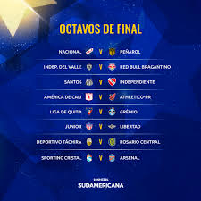 No falta mucho para el duelo entre santos vs independiente de avellaneda por la ida de los octavos de final de la copa sudamericana. Independiente Santos Por La Sudamericana Diario La Capital De Mar Del Plata