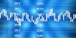 5 Free Crypto Charting Tools You Should Be Using Via Our Sister Site Blocksdecoded Crypto Cryptocurrency Fundamental Analysis Chart Tool Custom Portfolio