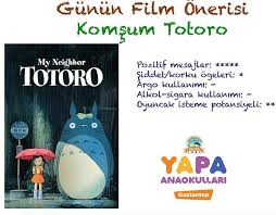 Bugun Evde Sinema Gunu Olsun Harika Bir Film Onerisi Ile Basliyoruz Film Izlendikten Sonra Uzerine Sohbet Etmeyi Unutmayalim Iyi Seyirler 2020 Film Alkol Sinema