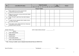 Dari data diri tersebut jangan. Contoh Jadual Kerja Cleaner