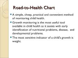 Basic Anthropometry Ppt