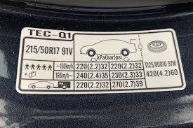 Maybe you would like to learn more about one of these? 7 Penjagaan Asas Kereta Yang Wajib Anda Tahu Car Owners Guides Carlist My