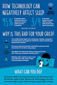 How Technology Can Negatively Affect Sleep Online Infographic Online Learning Time Articles