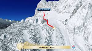 There's only so much my body can take, a tearful vonn, 34, told journalists after a disappointing. Alpine Ski Wm Cortina D Ampezzo Downhill Men Youtube