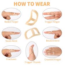 Oval 8 Finger Splints - North Coast Medical