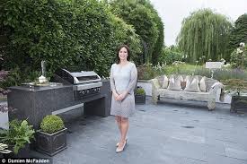 Find out how much an outdoor kitchen costs here with this cost analysis. The Latest Trend For Al Fresco Dining Daily Mail Online