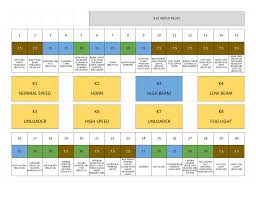 Bmw e92 m3 fuse box diagram wiring diagram t4 fuse box list location xbimmers com bmw x6 forum x5 forum god have mercy on your soul if you need to change a fuse m3 fuse box wiring diagram update 2006 bmw 325i fuse box layout automotive wiring schematic 330i fuse box wiring 2010 bmw m3 fuse box 2007 bmw 335i coupe fuse box html. E30 Fuse Box Diagram High Resolution Printable E30 Gruppe