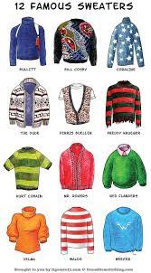 Check spelling or type a new query. Pin On Cool