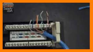 Each port connects to a single cat 5e / cat 6 cable using an insulation displacement connector (idc) punch down strip on the rear of the panel. How To Punch Down A 12port Patch Panel Youtube