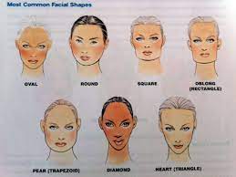 The Bloomin Couch The Best Haircut For Your Face Shape Oblong Face Shape Face Shapes Oblong Face Hairstyles