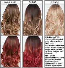 No bleach or gloves required. L Oreal Colorista Washout Red Semi Permanent Hair Dye 80ml Buy Online At Best Price In Uae Amazon Ae