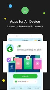They get you to the website you are trying to visit. Ufo Vpn Premium V2 4 9 Apk Mod Unlocked Download For Android