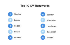 Hobby S En Interesses Op Je Cv Een Handige Handleiding Cvster Nl