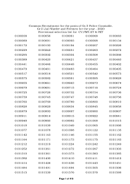 Tamil nadu uniformed services recruitment board has released 10,906 vacancies for various posts under the police department, department of fire. Tnusrb Pc Exam Result 2021 Declared Check Cut Off Marks For Cv Pmt Et Pet Here Times Of India