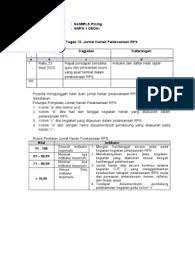 April 02, 2021 ) post a comment assalamualaikum wr. Tugas 12 Mencatat Jurnal Harian Pelaksanaan Rps