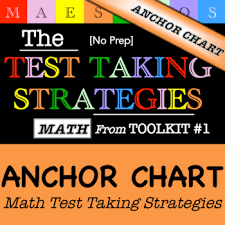 Math Test Taking Strategies Anchor Chart From Toolkit 1