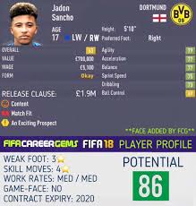 Von ramin hayit am 01.10.2020, 11:15 uhr. Fcg On Twitter Fcg Fifa18 Player Profile Jadon Sancho 63 86