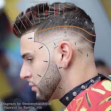 Pin On Mens Hairstyles