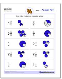 Draw The Fraction Worksheet Mixed Fractions 2 Graphic Fraction Worksheets Fractions Worksheets Fractions Mixed Fractions Worksheets