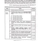 Get the knowledge you need in order to untuk mengelakkan ketidakseimbangan ekonomi antara etnik berulang dan dalam jangka masa panjang mengurangkan masalah ini maka, kerajaan. Spm 2018 Sejarah Kertas 3 Dasar Ekonomi Baru Rangka Rancangan Jangka Panjang Pertama Malaysia