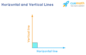 If a horizontal line crosses a vertical line the two lines would be perpendicular to one another. Horizontal Line Definition Examples