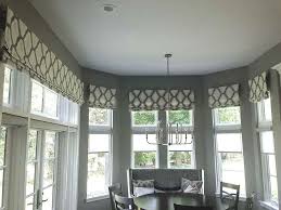 A mock roman shade valance creates a contemporary addition to your window dressing. Roman Shades Window Works