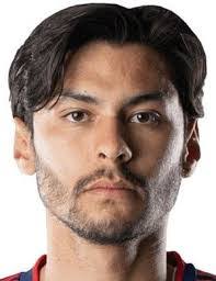 Alonso Zamora's Instagram, Twitter & Facebook