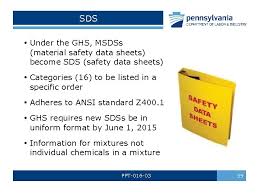 This standard format helps ensure that all employers and employees understand the chemical, its hazards, and. Hazard Communication Osha 29 Cfr 1910 Subpart Z