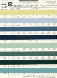 napa paint color chart