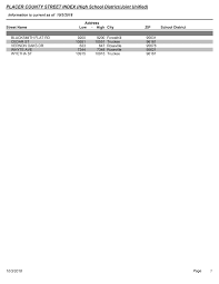 Https Www Placer Ca Gov Documentcenter View 3851 Address By High School Pdf
