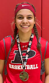 Pisgah Player of the Game Archives 2022-2023