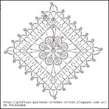 Graficos Patrones Crochet Tricot Blogspot Com Ar De Picasaweb Patrones Crochet Ganchillo Graficos Granny Y Puntos Tejidos A Ganchillo Sus Graficos Cuadrados De Ganchillo Puntadas De Ganchillo Ganchillo