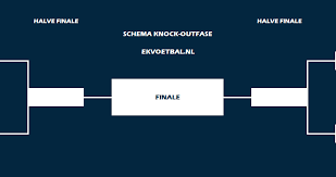 Bal zweden ek 2020 maat 5. Dv8zlf1zt4gnmm