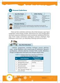 Pesawat sederhana adalah alat serbaguna yang disusun dengan cara sederhana yang dapat meringankan atau memudahkan pekerjaan manusia. Kelas8 Ipa Buku Siswa Semester 1 Kelas 8 By Sartono Unduh Buku 101 150 Halaman Pubhtml5
