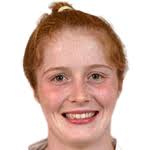 Orla Casey Stats, Form Index and Match Ratings