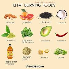 Pin On Healthy Foods