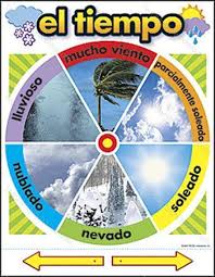 hola weather words in spanish weather words learning