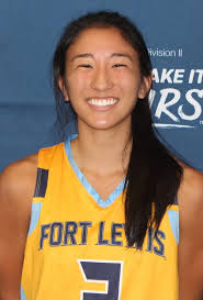 2016 Women's Lacrosse Roster