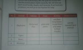 Penyelesaian Tugas Bahasa Inggris Halaman 89 Kelas 8 Brainly Co Id