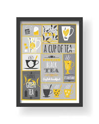 Dining Room Wall Art Modern Kitchen Art Yellow Kitchen Etsy In 2021 Yellow Kitchen Dining Room Wall Art Yellow Paint Dining Room