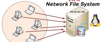 Setup Nfs Server-Client In Centos 7. - Dev Community 👩‍💻👨‍💻