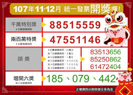 4k00:11close up eye level shot, female african shop owner wearing face visor standing in shop small business during covid 19. ç™¼å¤§è²¡ 11 12æœˆçµ±ä¸€ç™¼ç¥¨ä¸­çŽçŽè™Ÿå‡ºçˆ å¥½æˆ¿ç¶²news
