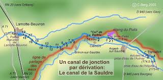 Le Canal De La Sauldre Est Un Canal Dit De Derivation C Est A Dire Qu Il Relie Deux Rivieres Ici La Sauldre Et Le Beuvron Riviere De France Canaux Partage