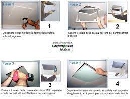 Botole Di Ispezione Cartongesso Con Sportello Removibile Cartongesso Parete Controsoffitto