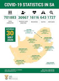 Zweli mkhize on wn network delivers the latest videos and editable pages for news & events, including entertainment, music, sports, science and more, sign up and share your playlists. Dr Zweli Mkhize On Twitter Covid19 Statistics In South Africa As At 30 May 2020