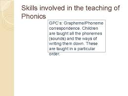 Gpc stands for grapheme phoneme correspondence. Reading Workshop Oakfield Junior School Aims Of The